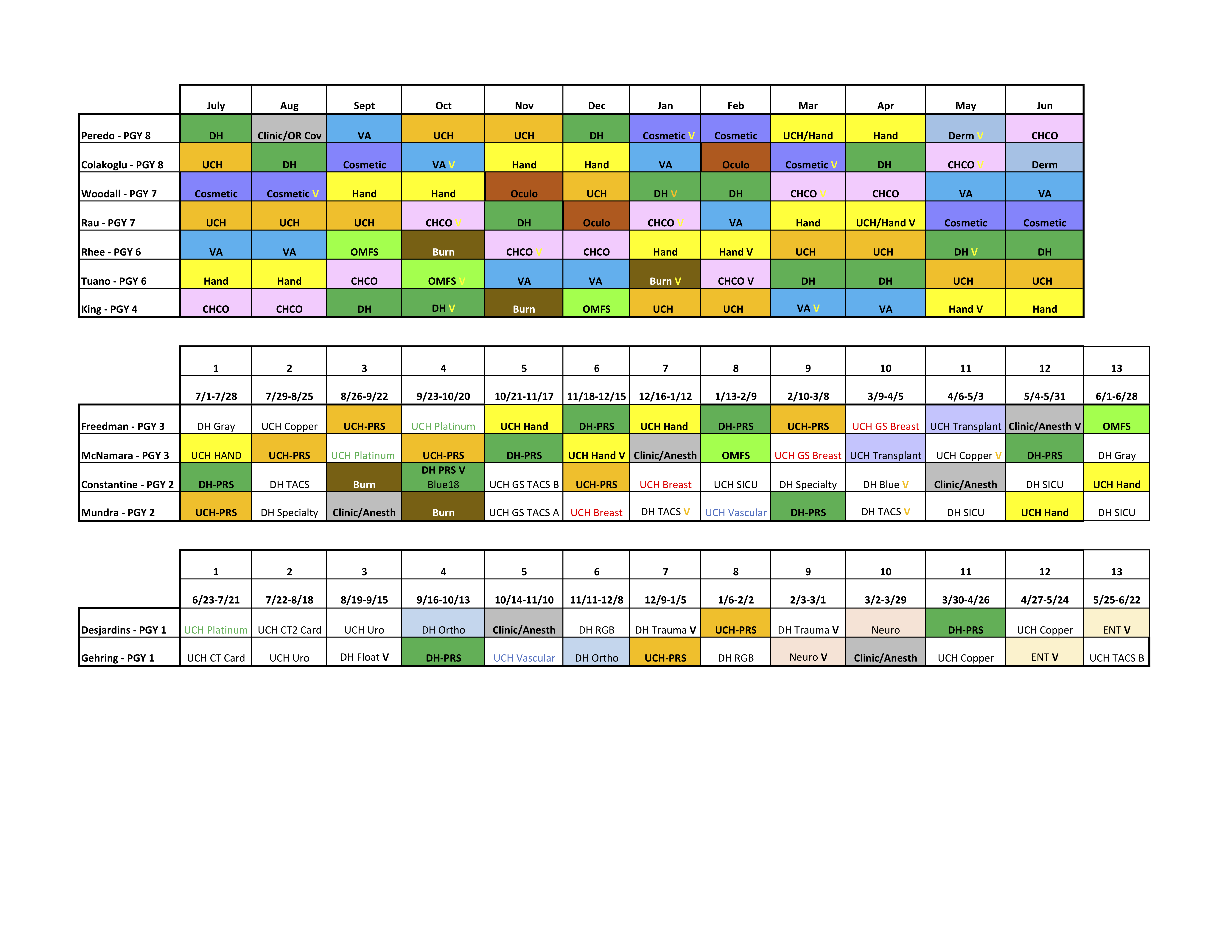 8/29/19 Update