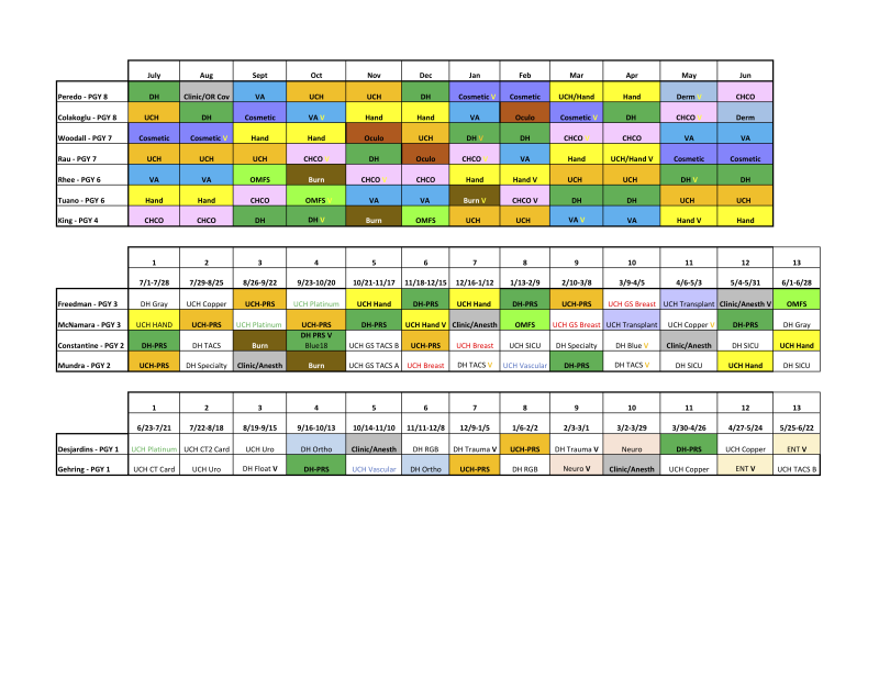 8/29/19 Update